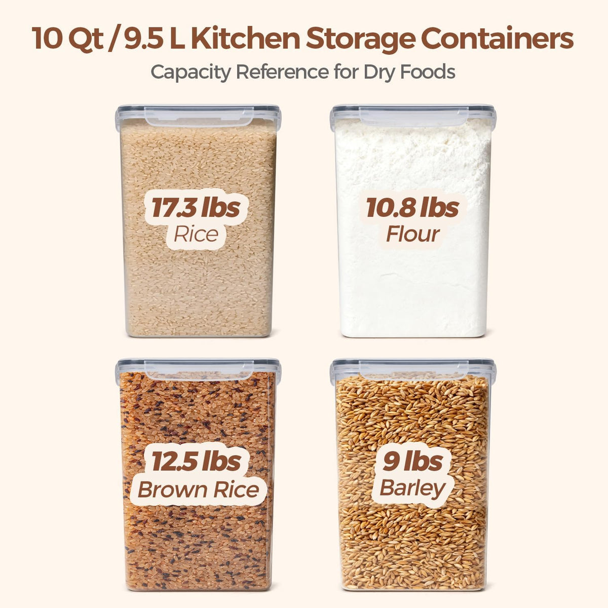 ComSaf Airtight Rice Storage Container with Lid 10Qt 2Pack, Large Capacity