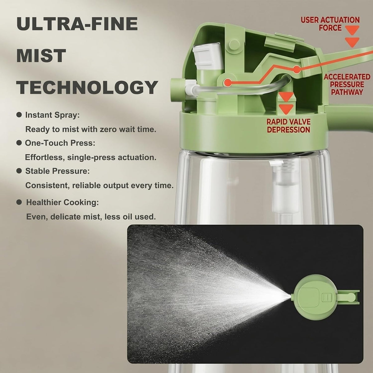 Pure Future 2-in-1 Olive Oil Sprayer for Cooking, Dispenser Bottle (Green)