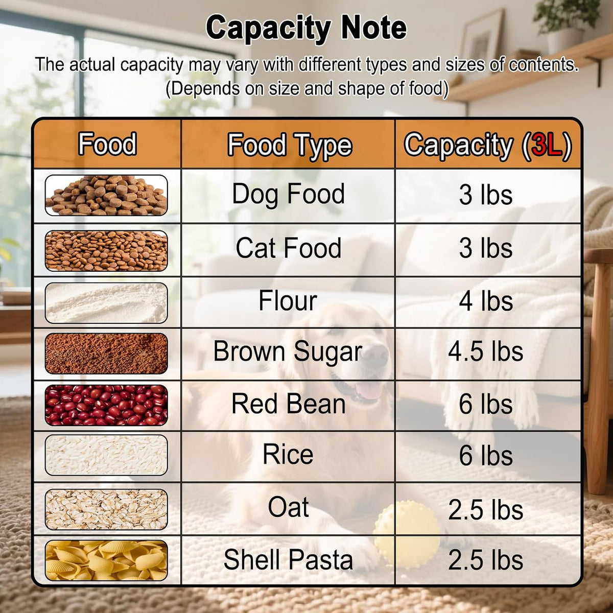 LEAWALK 3-5Lbs/3Qt Dog Cat Food Storage Container With Foldable Bowl., Plastic Pet Food Dispenser for Small Animal Kibble/Pet Food/Bird Seed/Oatmeal/Rice/Flour/Brown Sugart/Cereals (Clear Grey)