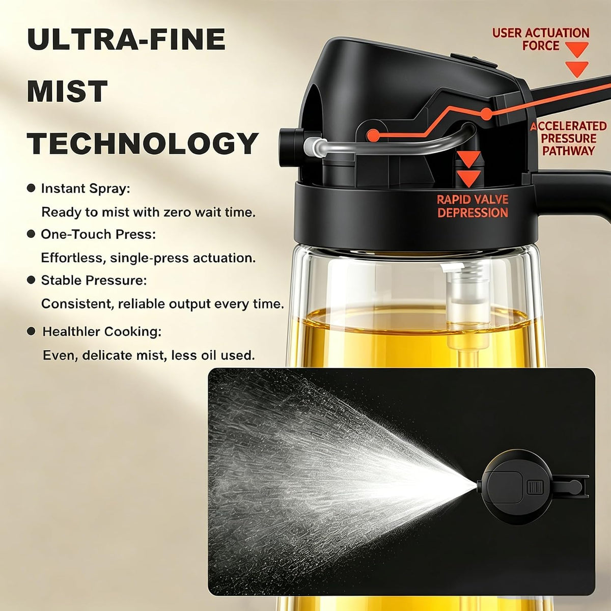 Pure Future 2-in-1 Olive Oil Sprayer for Cooking, Dispenser Bottle (Black)